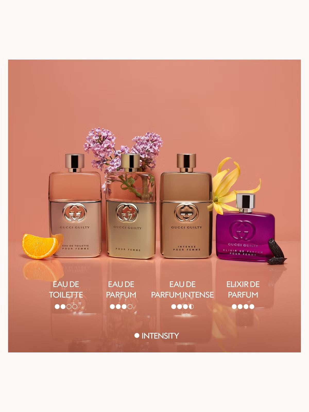 images_3 - Perfumoi