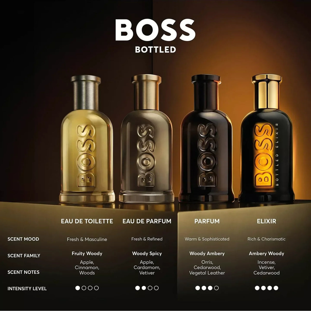 Hugo Boss Bottled Parfum 100ml
