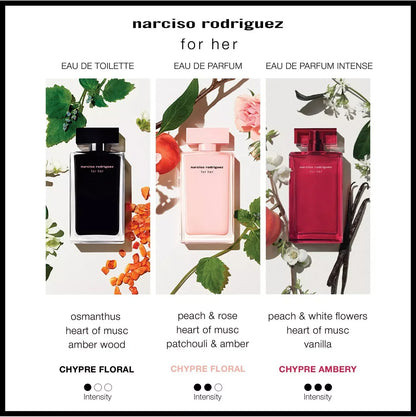 A Narciso Rodriguez 'for her' fragrance collection graphic showing three perfume bottles: Chypre Floral in black, Chypre Floral in pale pink, and Chypre Ambery in deep pink-red, each styled with botanical elements on a white background with text labels below.