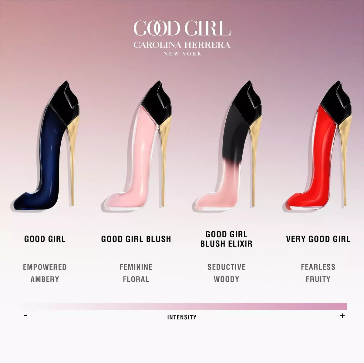 Carolina Herrera Good Girl Eau de Parfum 80ml