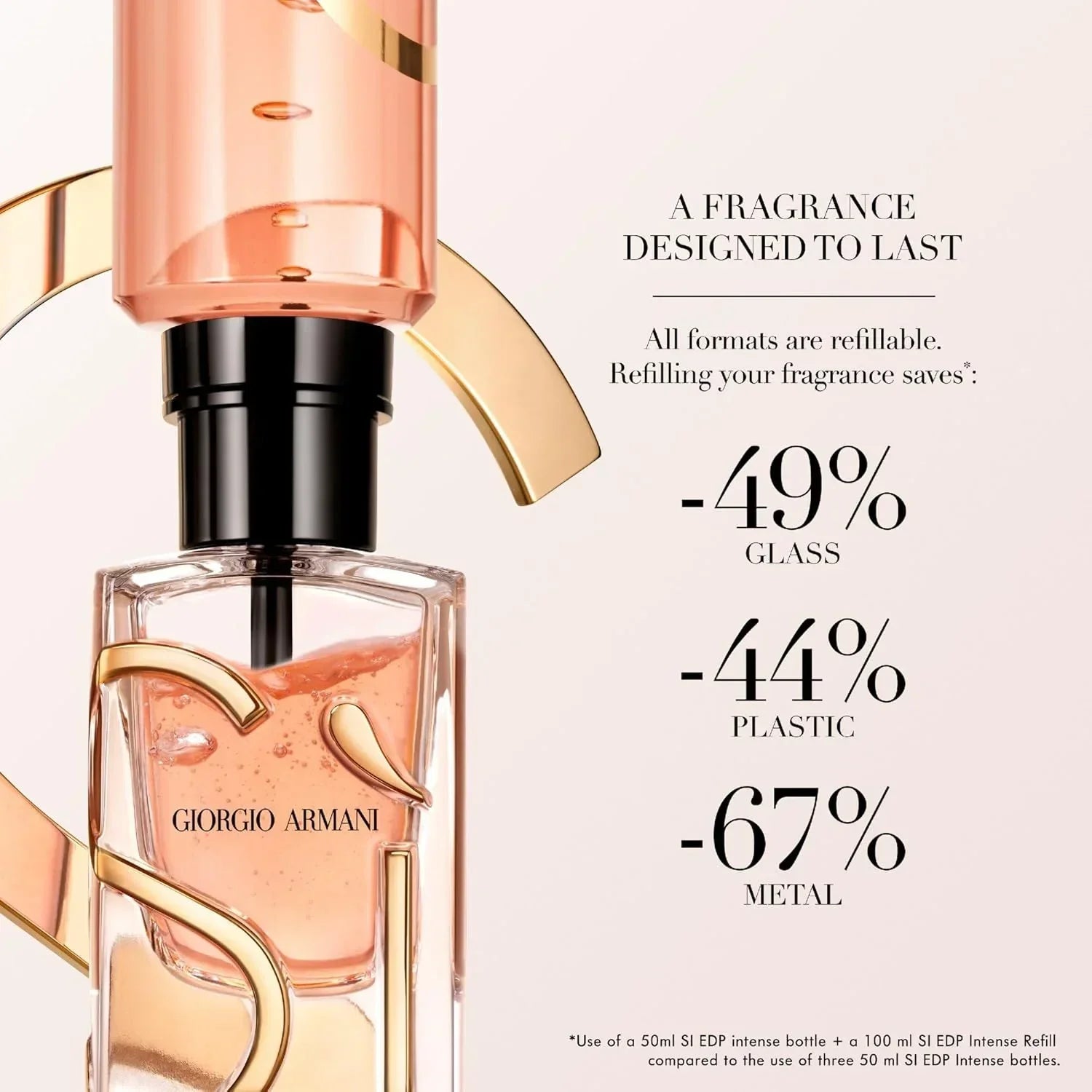 Giorgio Armani Si EDP Intense 50ml refillable fragrance bottle with gold accents