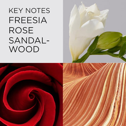 White freesia flower with text 'Key Notes Freesia Rose Sandalwood' and close-up of red rose and sandalwood texture.