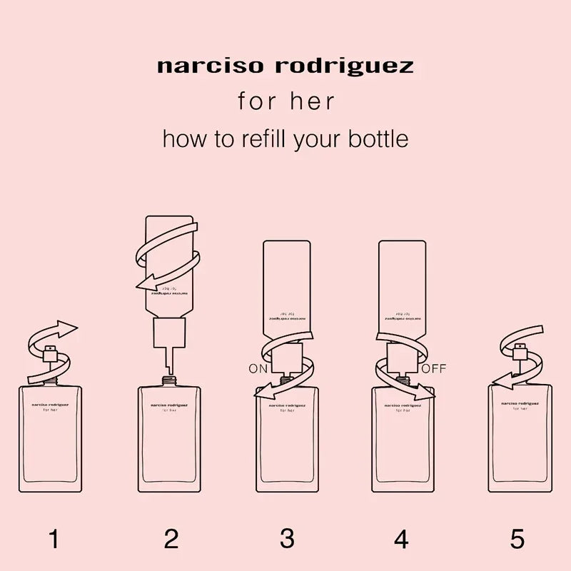 Instructional graphic titled 'narciso rodriguez for her how to refill your bottle' showing five numbered steps with simple line drawings of a perfume bottle and pump for bottle refilling.