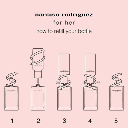 Instructional graphic titled 'narciso rodriguez for her how to refill your bottle' showing five numbered steps with simple line drawings of a perfume bottle and pump for bottle refilling.