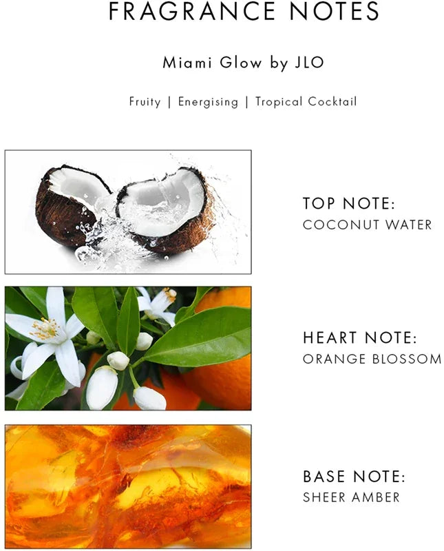 Jennifer Lopez Miami Glow Eau de Toilette 100ml
